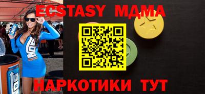 тгк Заволжье